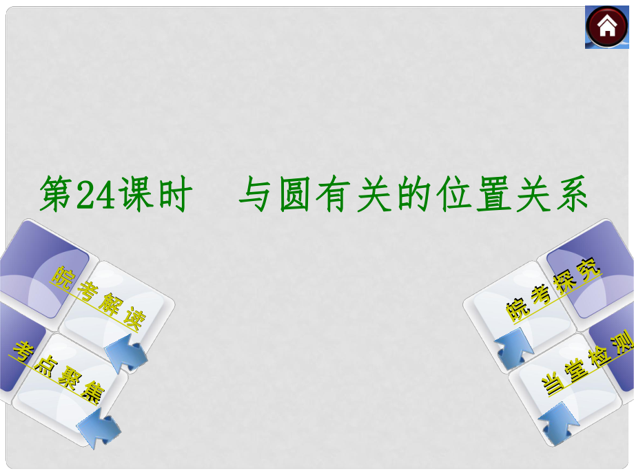 安徽省中考數(shù)學(xué)專題復(fù)習(xí) 第24課時 與圓有關(guān)的位置關(guān)系課件_第1頁