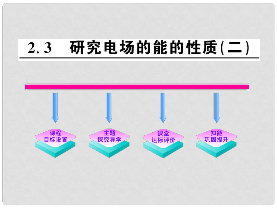 1011版高中物理 2.3研究電場(chǎng)的能的性質(zhì)（二）課時(shí)講練通課件 滬科版選修31_第1頁