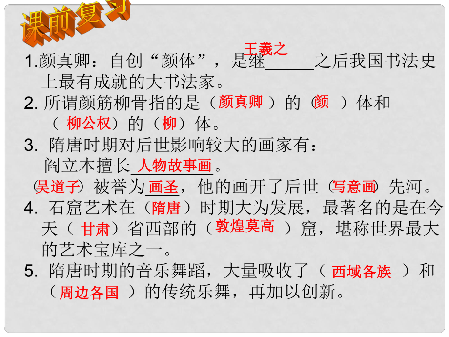 吉林省磐石市松山中學七年級歷史下冊 第9課《民族政權并立的時代》課件 新人教版_第1頁