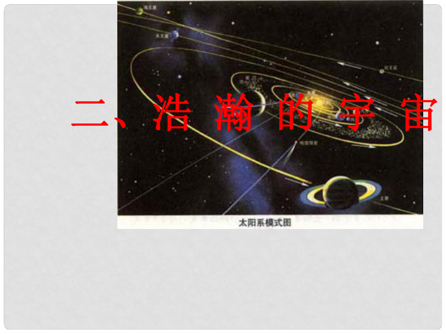 九年级物理全册 第十六章 粒子和宇宙 二 浩瀚的宇宙名师教学课件（1） 北师大版_第1页