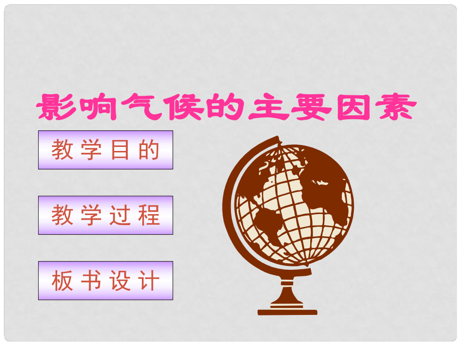 湖南省鳳凰縣官莊鄉(xiāng)中學(xué)七年級地理上冊 影響氣候的主要因素課件 新人教版_第1頁