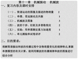 湖南省江華一中高三物理一輪復(fù)習(xí) 機(jī)械振動(dòng)、機(jī)械波課件