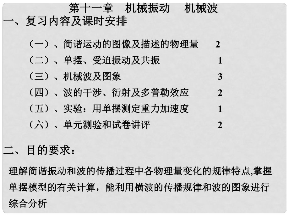 湖南省江華一中高三物理一輪復(fù)習(xí) 機(jī)械振動(dòng)、機(jī)械波課件_第1頁(yè)