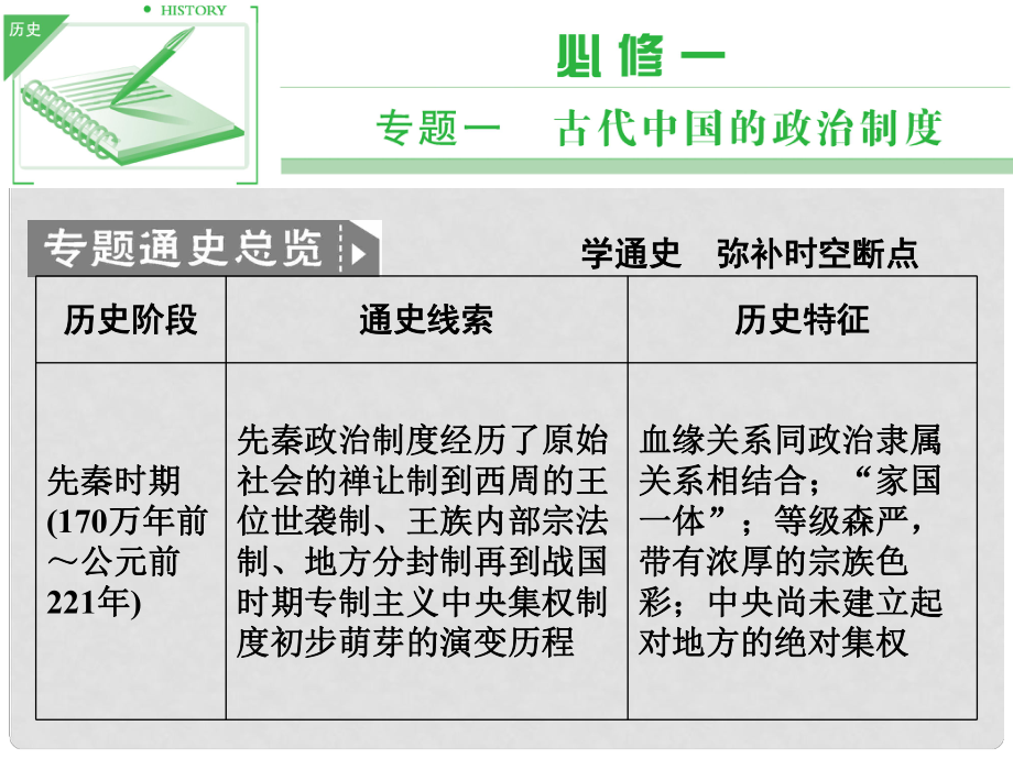 高三歷史一輪復(fù)習(xí) 第1課時(shí)中國(guó)早期政治制度的特點(diǎn)及走向“大一統(tǒng)”的秦漢政治課件 人民版必修1_第1頁