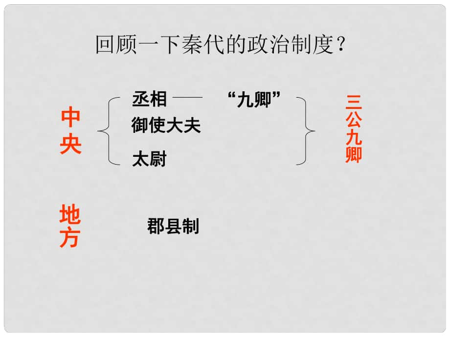 北京市第一五四中学高中历史《第3课 从汉至元政治制度的演变》课件 新人教版必修1_第1页