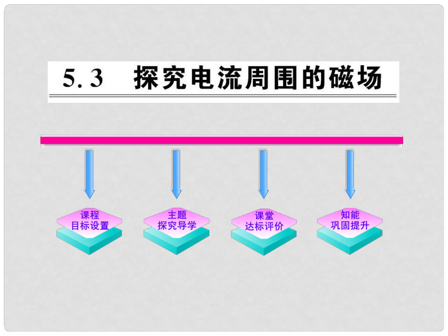 1011版高中物理 5.3探究電流周圍的磁場課時講練通課件 滬科版選修31_第1頁