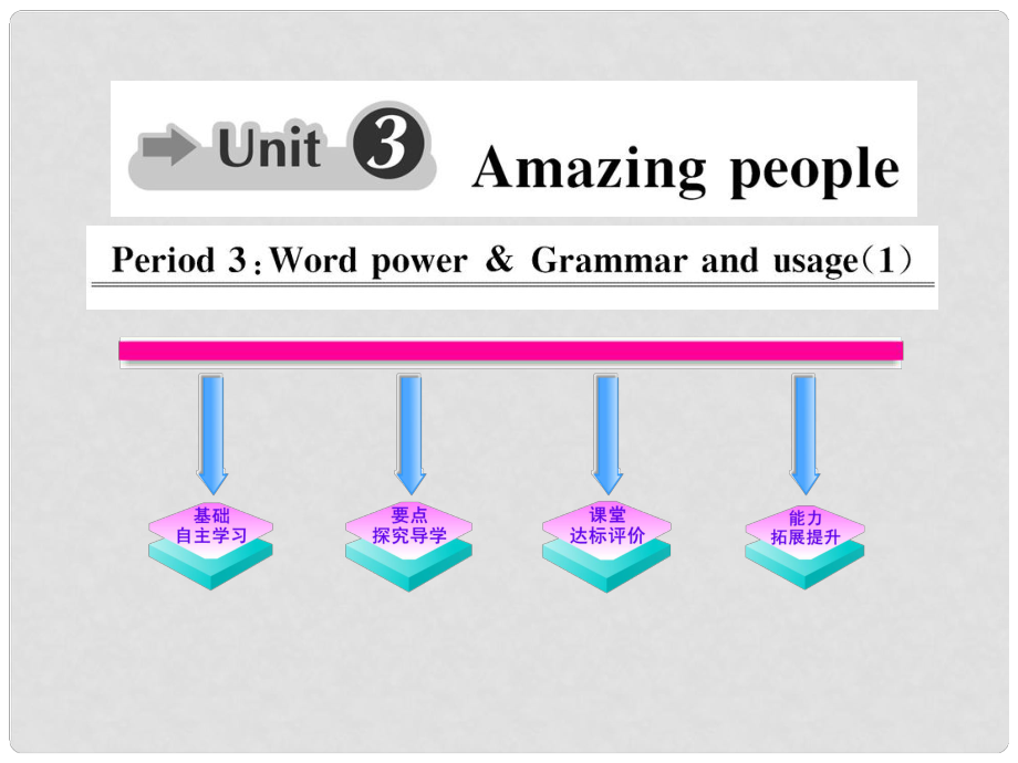 1011高中英語 Unit3《Amazing people》Period3課時(shí)講練通課件 譯林牛津版必修2_第1頁