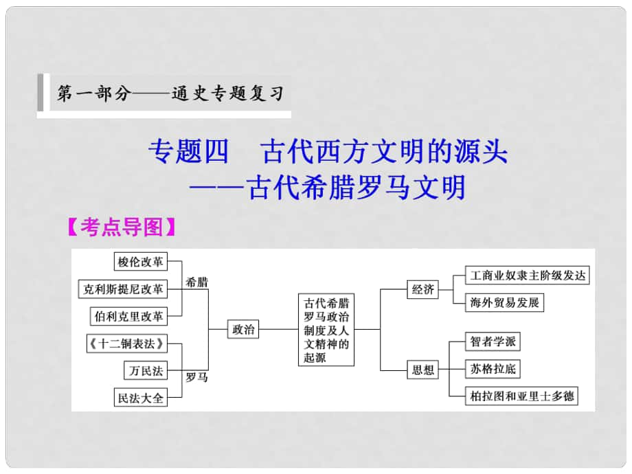 高考?xì)v史二輪復(fù)習(xí) 考前三個月 第一部分 專題四 古代西方文明的源頭課件_第1頁