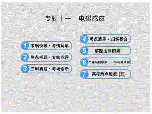 高考物理三輪沖刺 專題十一 電磁感應課件