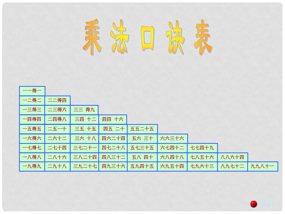 二年級數(shù)學上冊《乘法口訣表》課件 蘇教版_第1頁