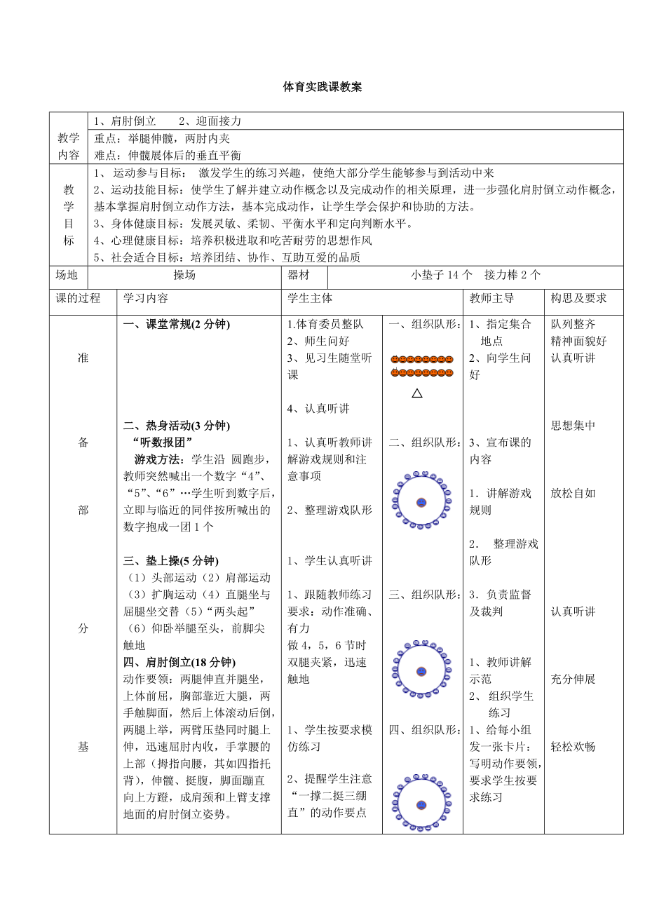 33次課 肩肘倒立_第1頁