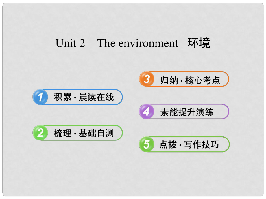 高中英語 Unit 2 The environment課件 譯林牛津版必修5_第1頁