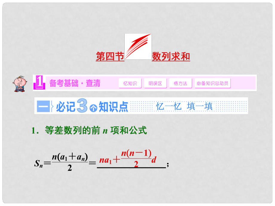 高考数学一轮复习 第五章第四节 数列求和 文 湘教版_第1页