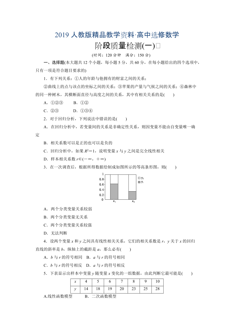 人教版 高中數(shù)學(xué)【選修 21】 創(chuàng)新應(yīng)用：階段質(zhì)量檢測(cè)一_第1頁(yè)