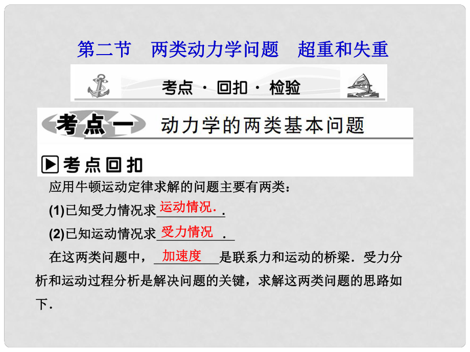 高考物理大一輪361度全程復習 兩類動力學問題 超重和失重課件_第1頁