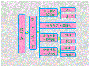 高中生物 第三章 第二節(jié) 第二講 性別決定和伴性遺傳課件 蘇教版必修2