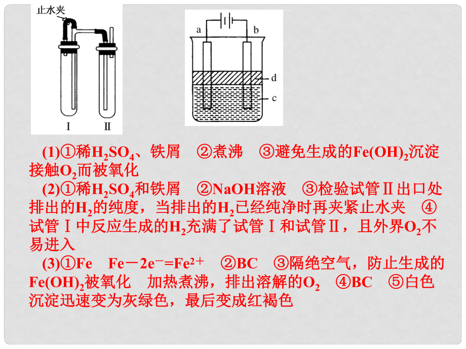 河北省迁安一中高三化学 铜及其化合物课件_第1页