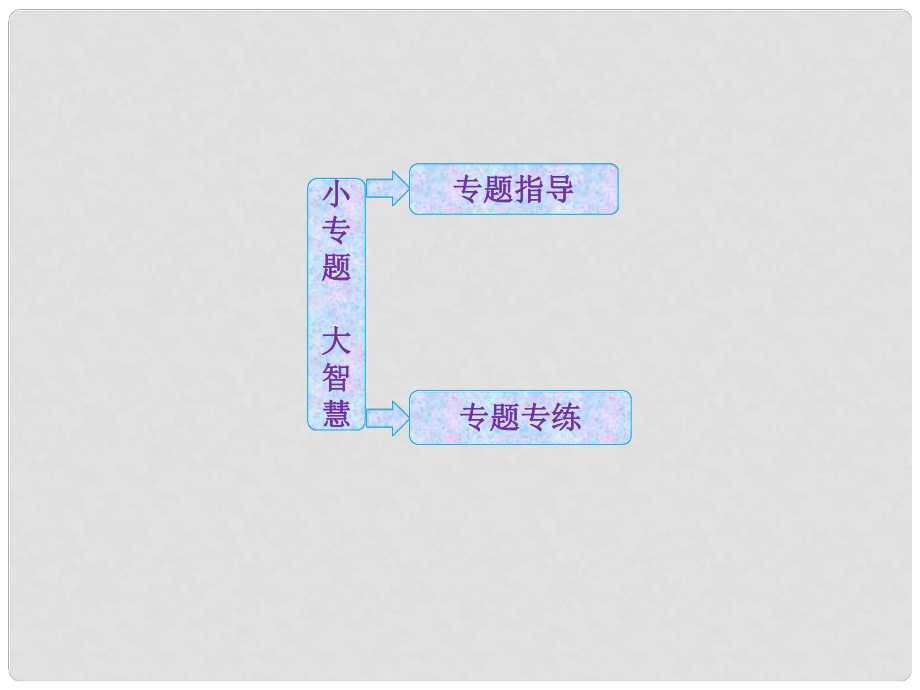 高中地理 第一章 第三節(jié) 小專題 大智慧 光照?qǐng)D的判讀課件 中圖版必修1_第1頁