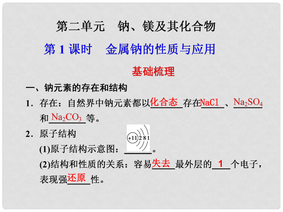 河北省行唐縣高一化學(xué) 專題2 第二單元 鈉 鎂及其化合物 第1課時(shí) 蘇教版_第1頁(yè)