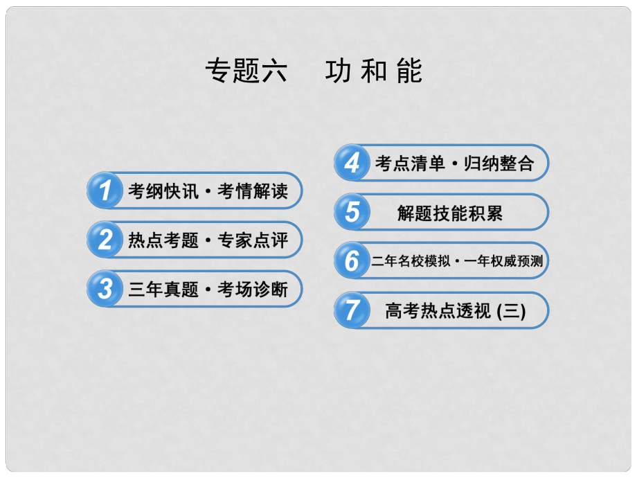 高考物理三輪沖刺 專題六 功和能課件_第1頁(yè)