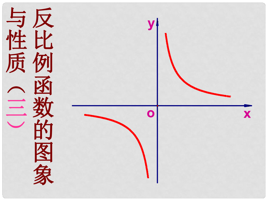 江蘇省太倉(cāng)市第二中學(xué)八年級(jí)數(shù)學(xué)下冊(cè) 反比例函數(shù)的圖象與性質(zhì)課件（3） 蘇科版_第1頁(yè)