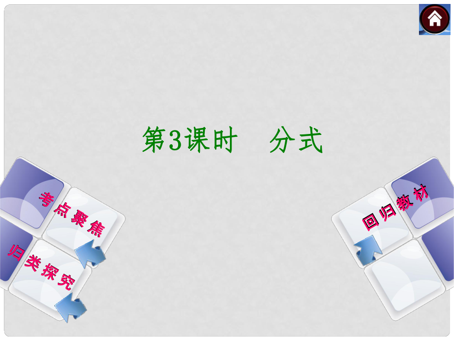 中考数学复习方案 3 分式（考点聚焦+归类探究+回归教材+13年试题）权威课件 苏科版_第1页