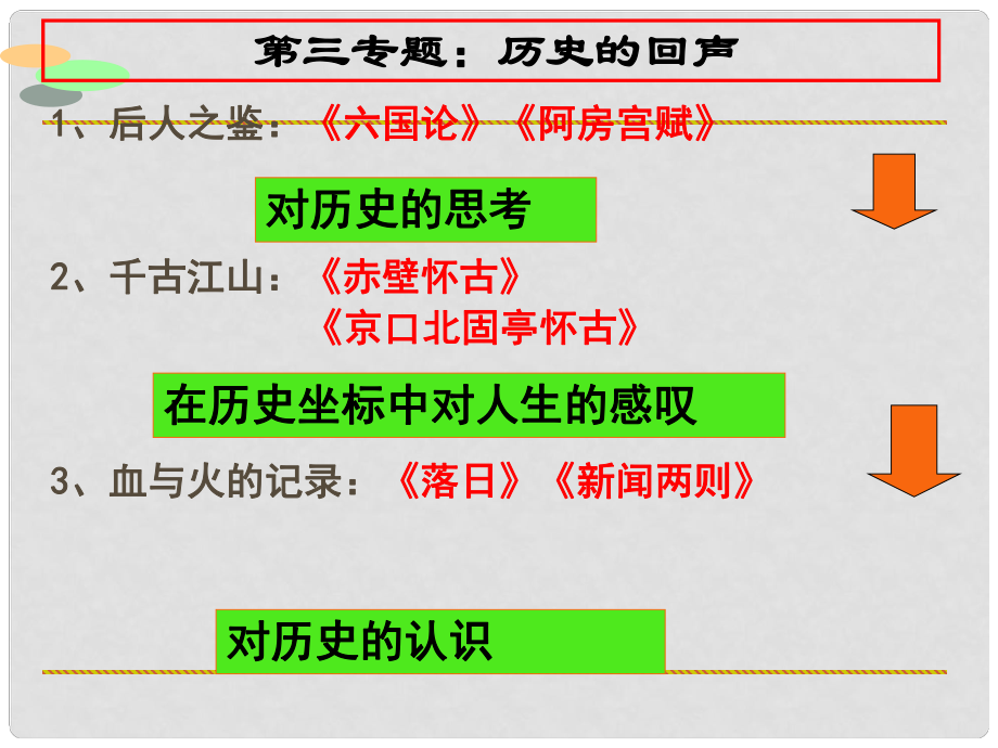 陜西省漢中市陜飛二中高中語文 六國(guó)論課件 新人教版_第1頁