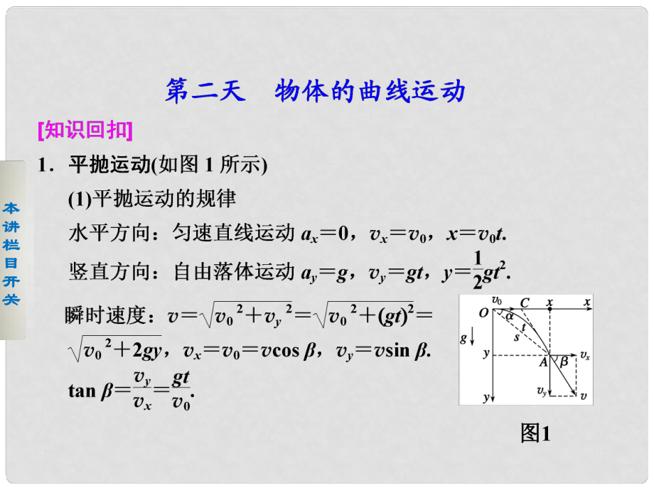 高考物理二輪 考前三個(gè)月 第二部分 第二天 物體的曲線運(yùn)動(dòng)課件_第1頁(yè)