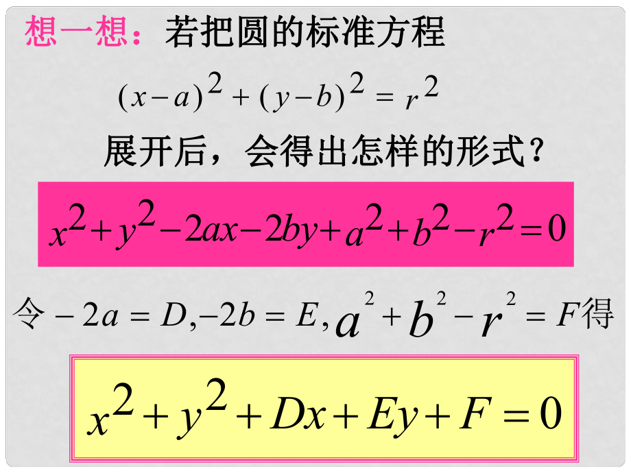 湖南省桃江四中高二數學《4.1.2 圓的一般方程》課件_第3頁