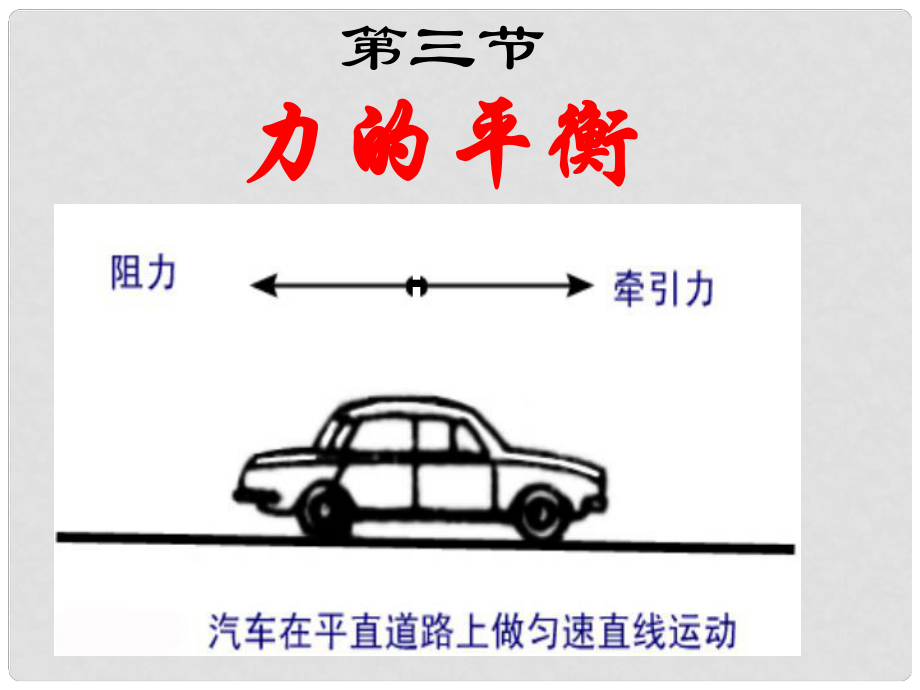 安徽省長豐縣下塘實驗中學(xué)八年級物理全冊 7.3 力的平衡課件 （新版）滬科版_第1頁