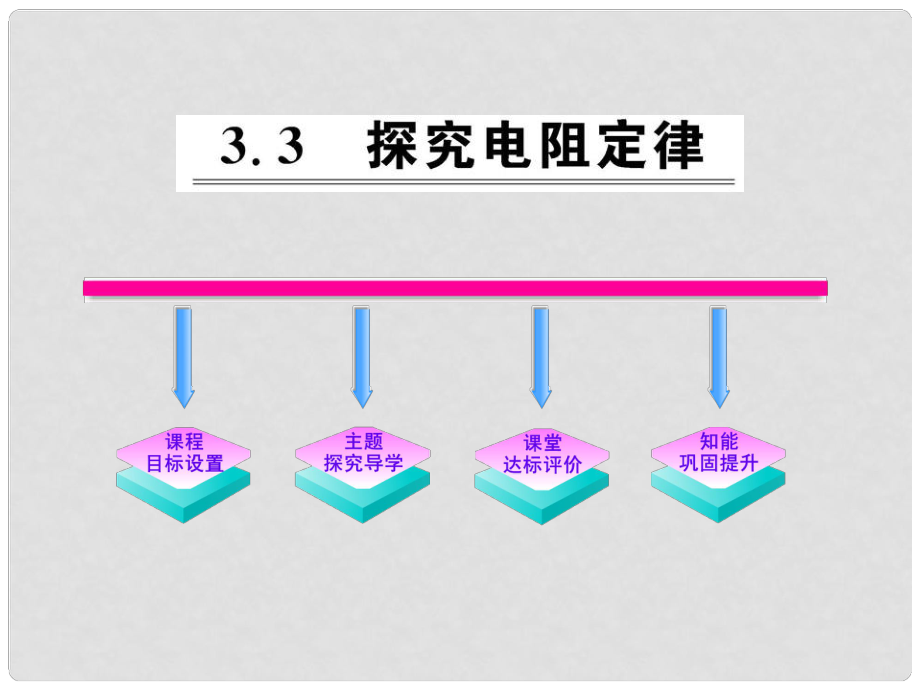 1011版高中物理 3.3探究電阻定律課時講練通課件 滬科版選修31_第1頁