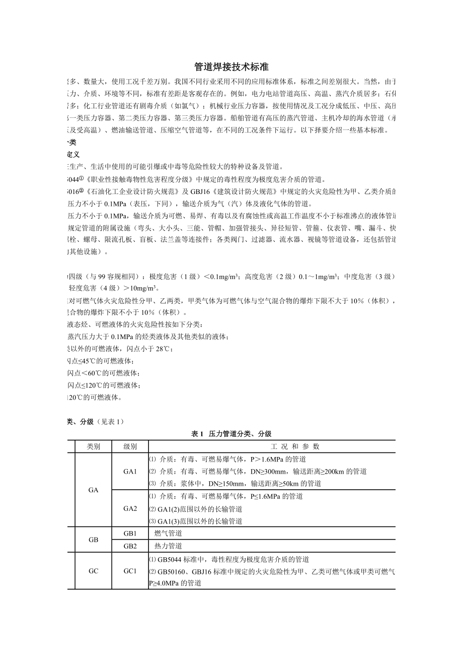 管道焊接標準[共18頁]_第1頁