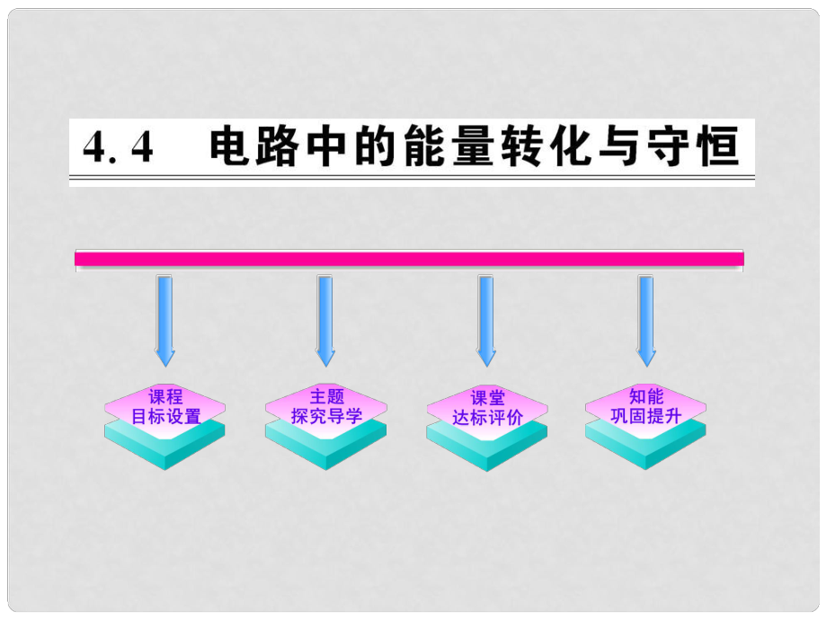 1011版高中物理 4.4电路中的能量转化与守恒课时讲练通课件 沪科版选修31_第1页