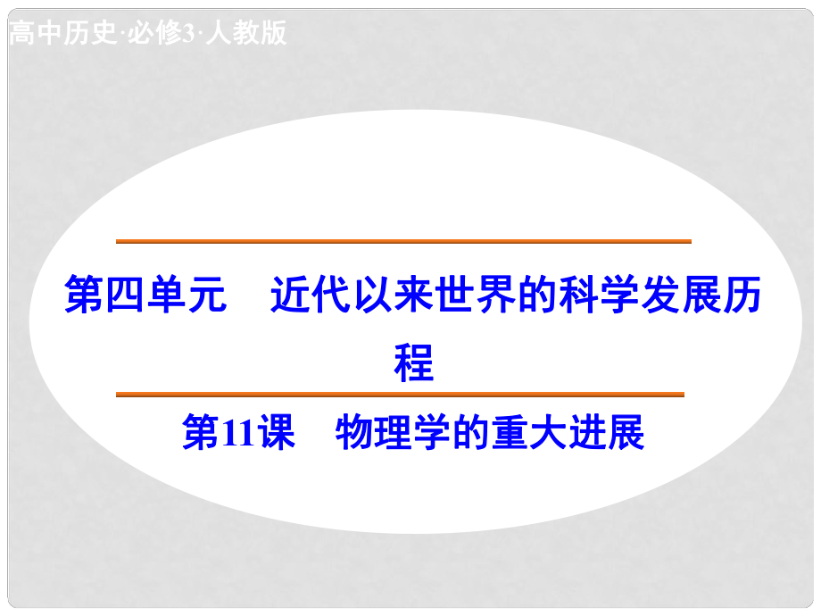 高中歷史 第11課 物理學(xué)的重大進(jìn)展課件 新人教版必修3_第1頁