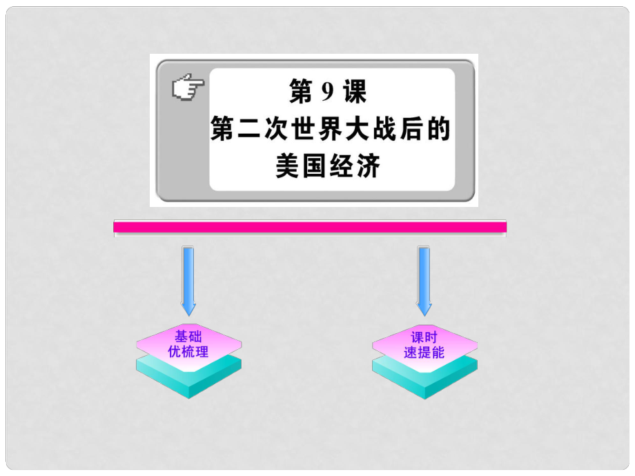 1011版九年級歷史下冊 49《第二次世界大戰(zhàn)后的美國經(jīng)濟(jì)》課件 岳麓版_第1頁