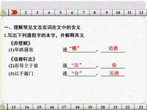 廣東省高考語(yǔ)文大一輪復(fù)習(xí)講義 教材文言文考點(diǎn)化復(fù)習(xí) 阿房宮賦課件 粵教版