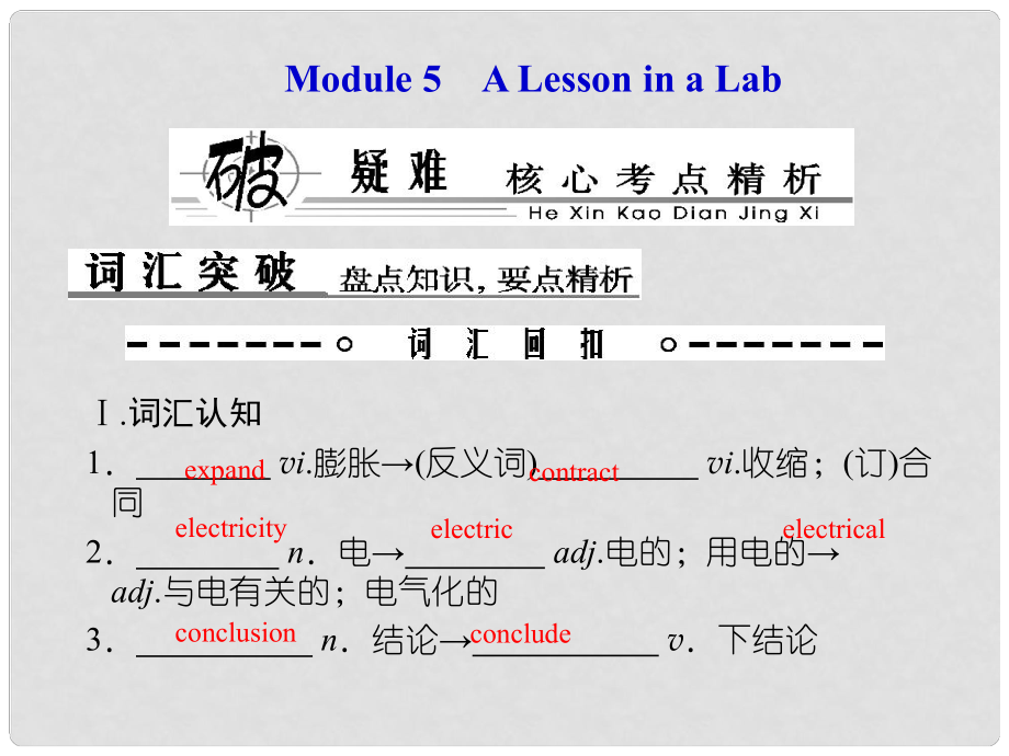 高考英语总复习 Book 1 板块二 Modules 5 A Lesson in a Lab课件 外研版_第1页