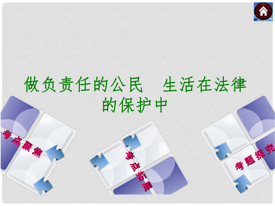 中考政治復習方案 做負責任的公民 生活在法律的保護中（考點聚焦+考點拓展+考題探究）課件 湘教版_第1頁