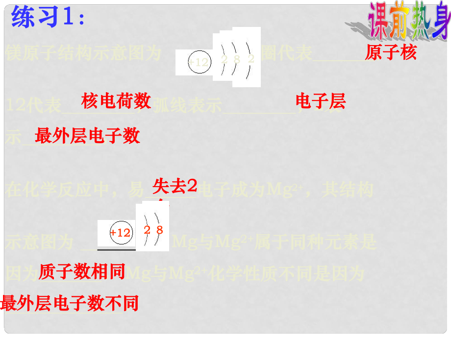 湖南省長沙市第三十二中學(xué)九年級化學(xué)上冊 第四單元 課題4 化學(xué)式與化合價課件4 人教新課標(biāo)版_第1頁