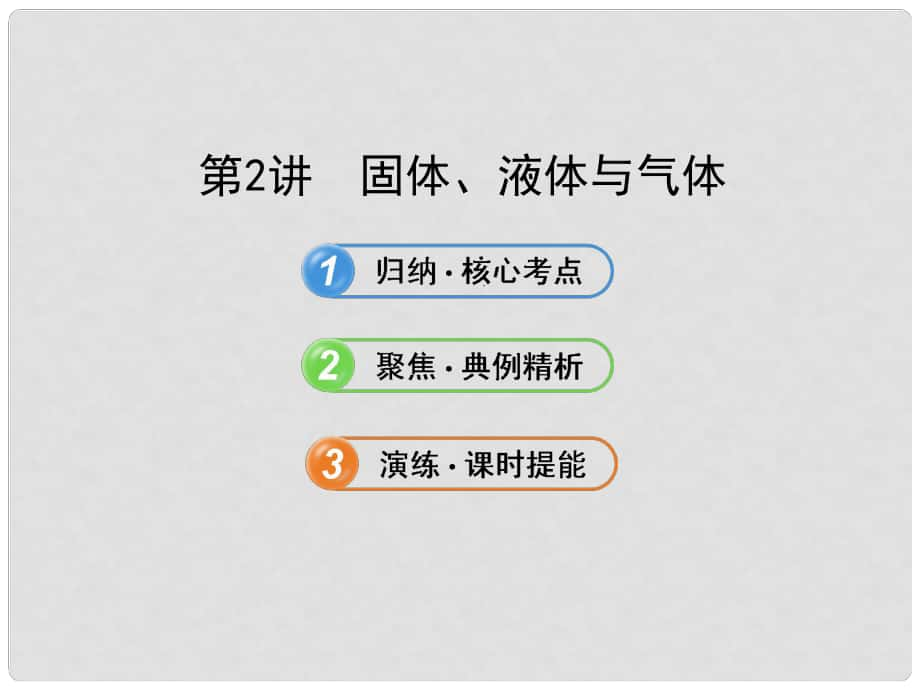 高中物理 固體、液體與氣體課件 教科版選修33_第1頁