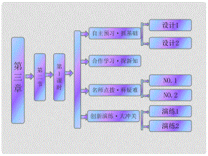 高中生物 第三章 第二節(jié) 第1課時 原核細胞和真核細胞、細