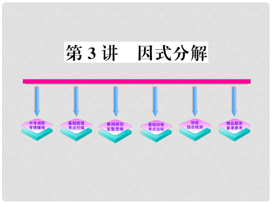 山東省陽信縣第一實驗學校中考數學一輪復習 第3講 因式分解課件_第1頁