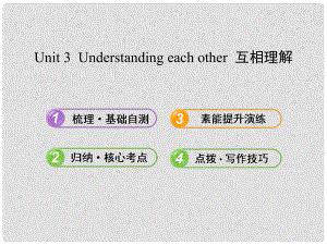 高中英語 Unit 3 Understanding each other課件 譯林牛津版選修6