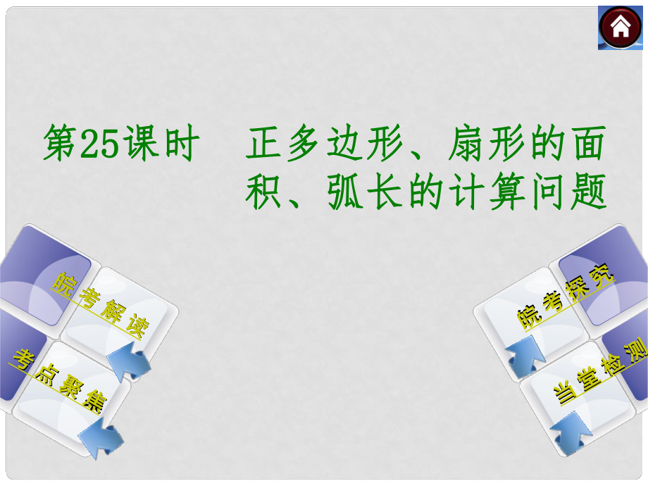 安徽省中考數(shù)學(xué)專題復(fù)習(xí) 第25課時(shí) 正多邊形、扇形的面積、弧長(zhǎng)的計(jì)算問題課件_第1頁