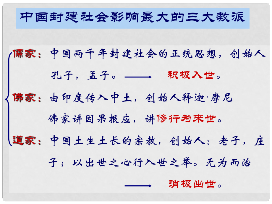 高中語(yǔ)文 第14課 孔孟兩章課件 粵教版必修4_第1頁(yè)