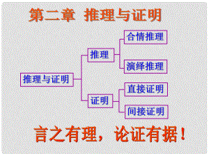 高中數(shù)學(xué)《第二章 推理與證明》課件 新人教A版選修12