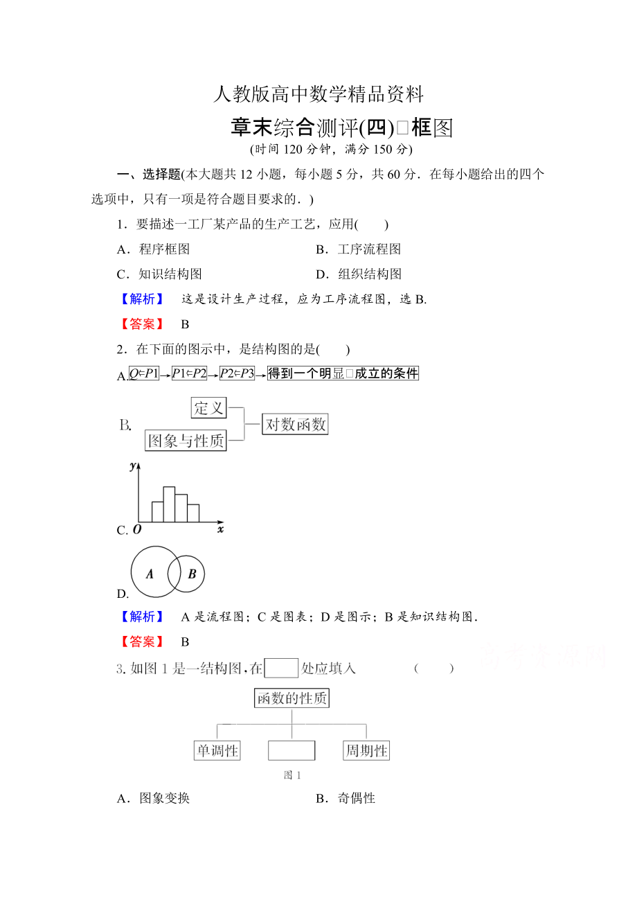 人教版 高中数学【选修 21】 章末综合测评4_第1页