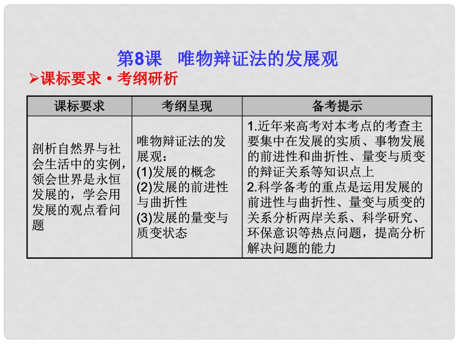 高考政治 哲學(xué)生活 第8課 唯物辯證法的發(fā)展觀課件 新人教版必修4_第1頁