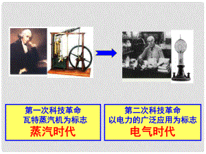 高中歷史 第六單元第27課 改變世界的高新科技課件 岳麓版必修3