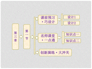 高中地理 第三章 第一節(jié) 自然界的水循環(huán)課件 新人教版必修1